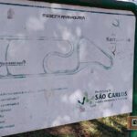 Parque do Kartódromo de São Carlos-SP PraTurista
